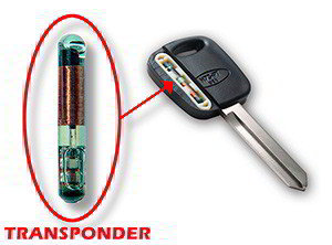 El transponder